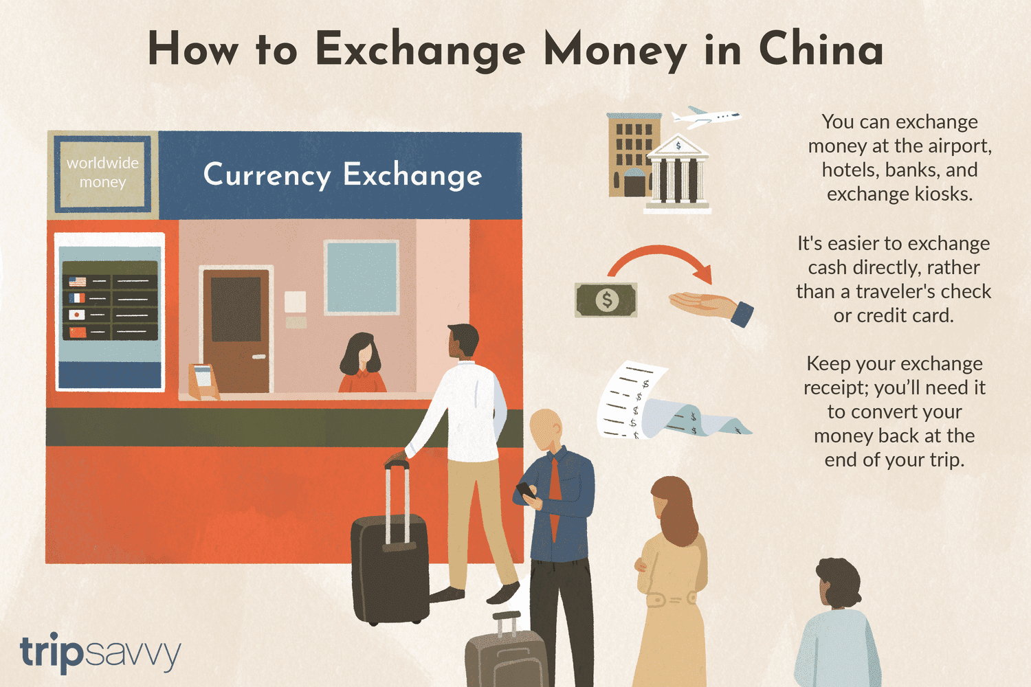 Foreign Currency Exchange - Foreign Currency | HSBC China