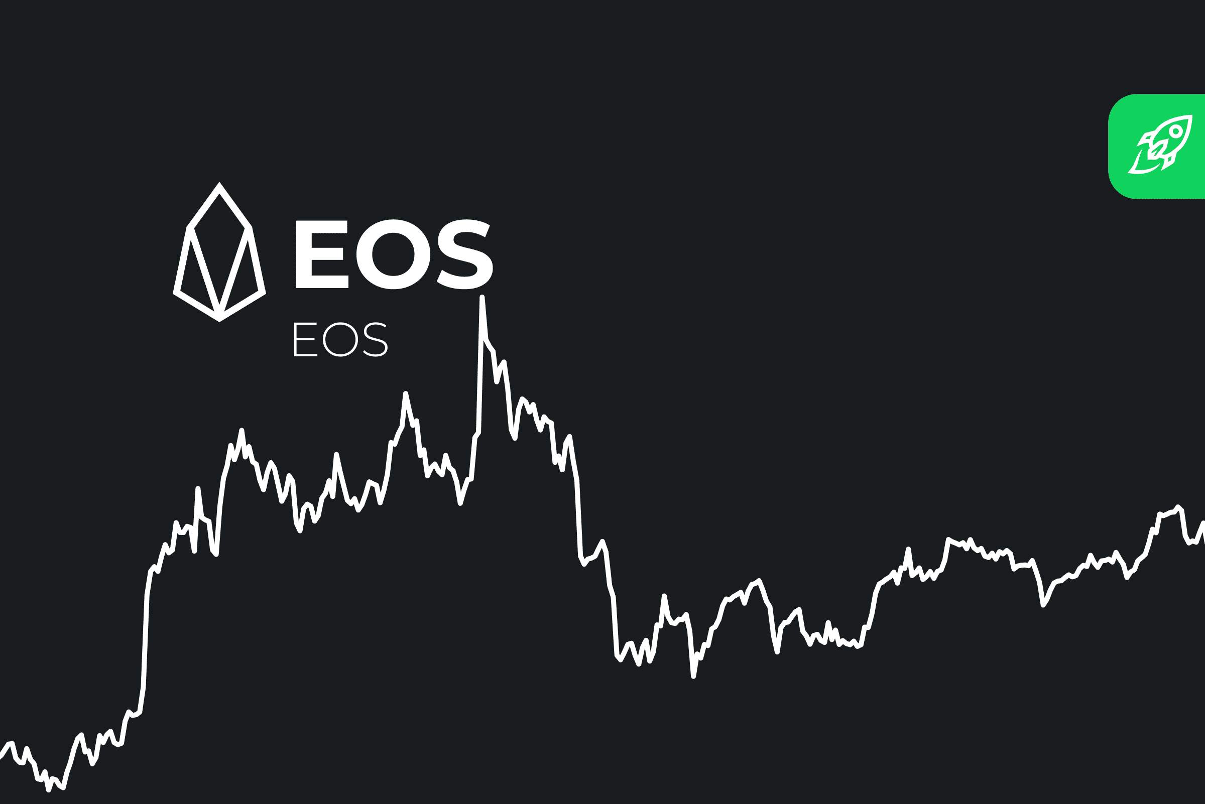 EOS Price Prediction: Will EOS Break the Consolidation Phase?