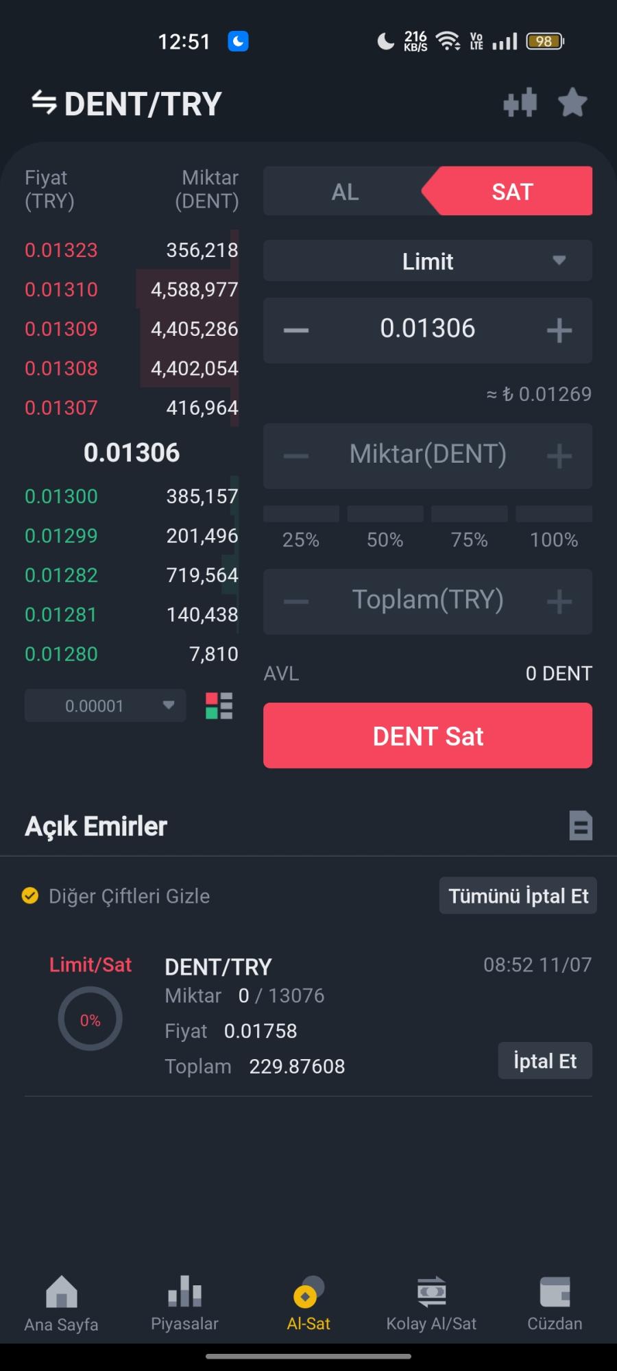 How to buy Dent (DENT) on Binance? – CoinCheckup Crypto Guides