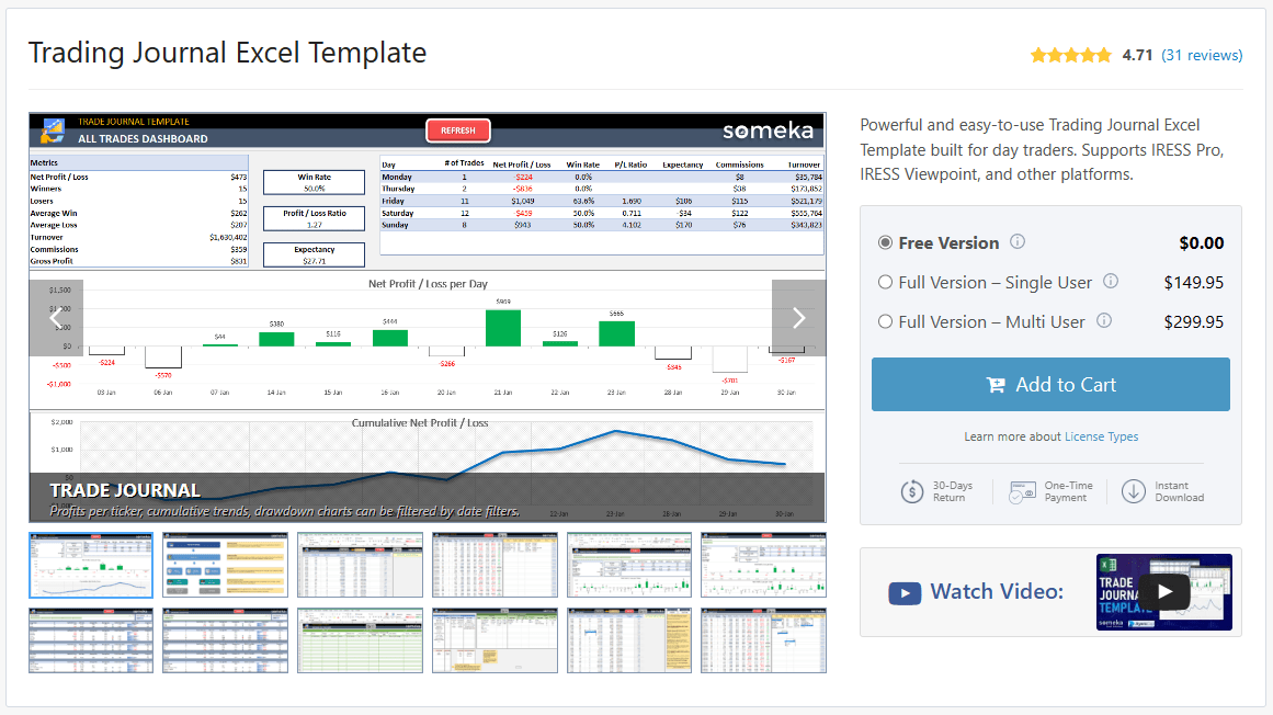 [FREE DOWNLOAD] Trading Journal Spreadsheet Traders Bulletin | Free Trading Systems