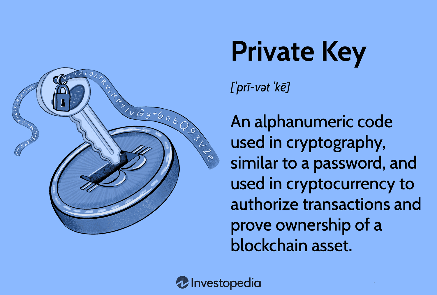 What are Keys & Addresses in Bitcoin?