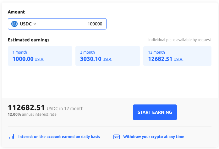 Bitcoin Profit Calculator | CoinCodex