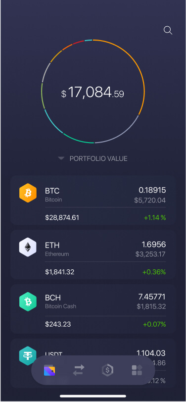 How to Convert Cryptocurrency from a Paper Wallet into Cash