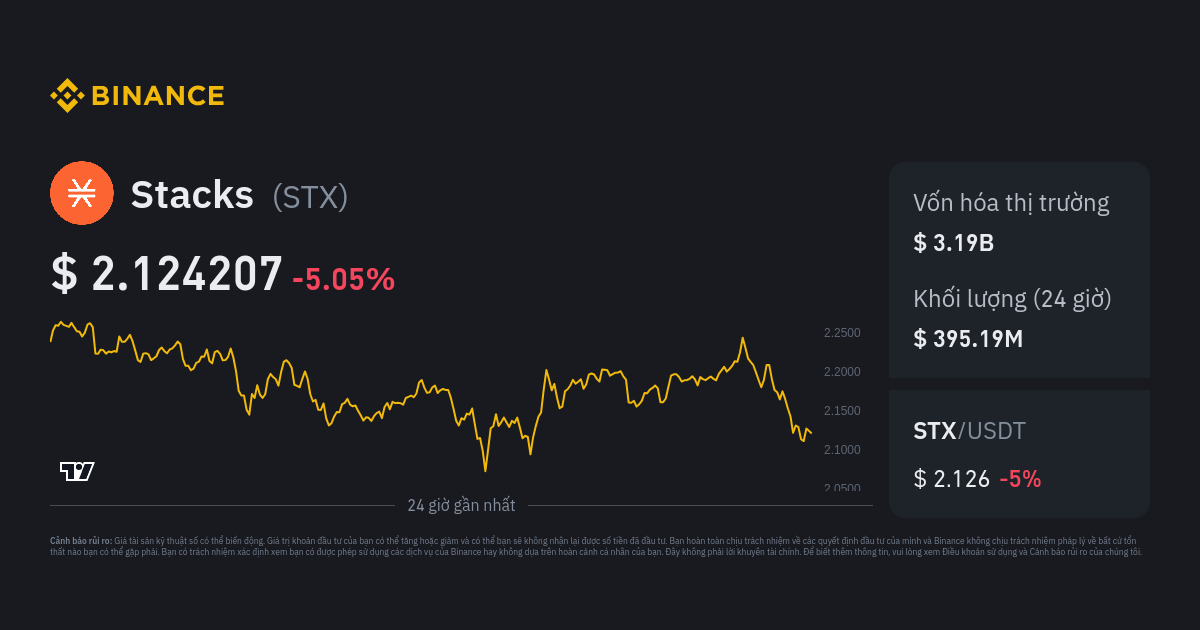 STX to USD : Stacks (STX) price in Dollar (USD)