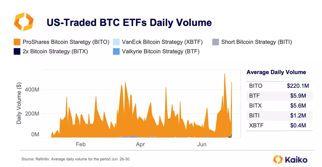 Binance Crypto Prices, Trade Volume, Spot & Trading Pairs