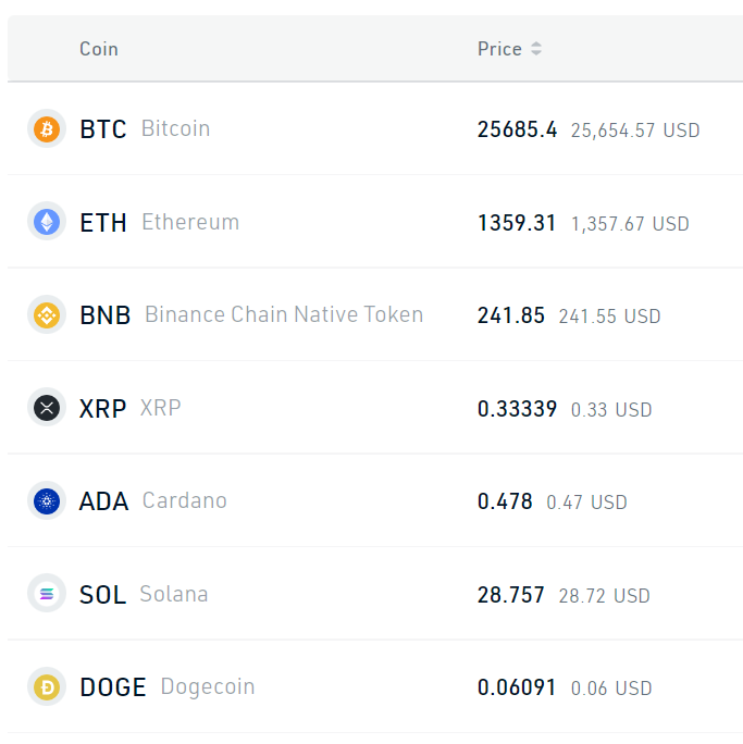 Kraken vs. Binance: Which Should You Choose?