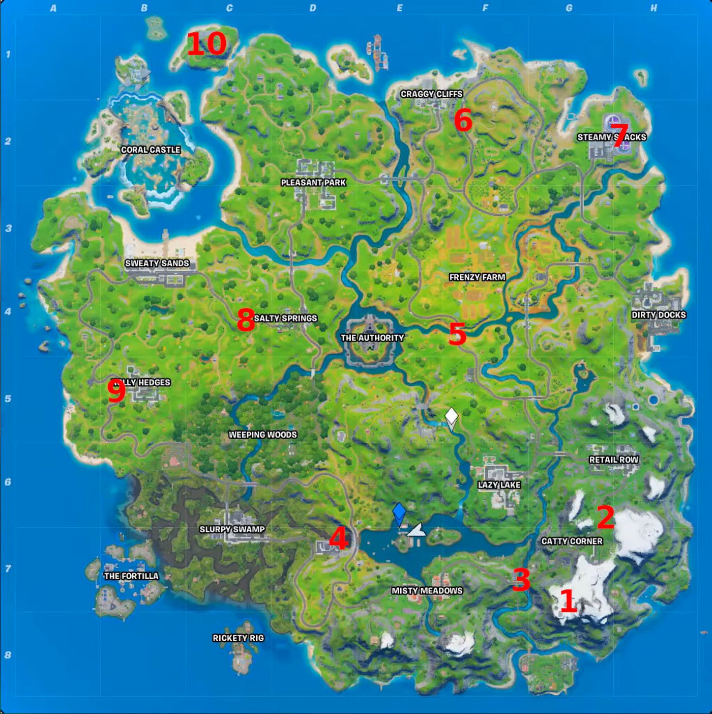 Fortnite Chapter 2 | Season 5 | Week 13 | XP Coins Locations - Pro Game Guides