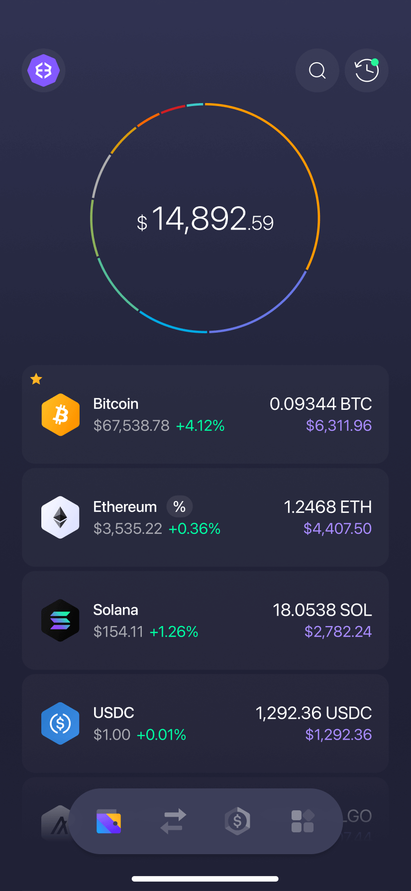 Exodus Token Price Today - EXDT to US dollar Live - Crypto | Coinranking