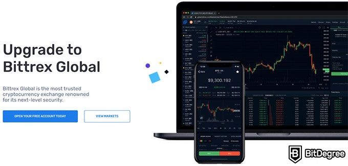 Bittrex Exchange Review - Details, Pricing, & Features