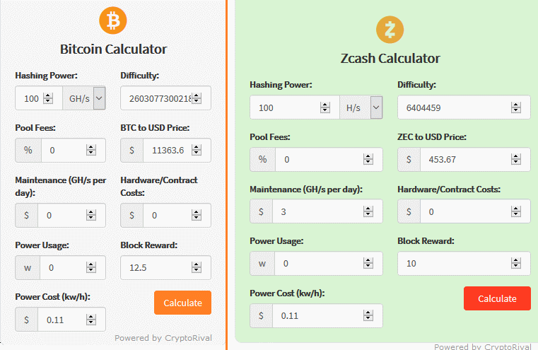 #Cryptocurrency Mining Calculator Widgets for WordPress | Btc to usd, Calculator, Cryptocurrency