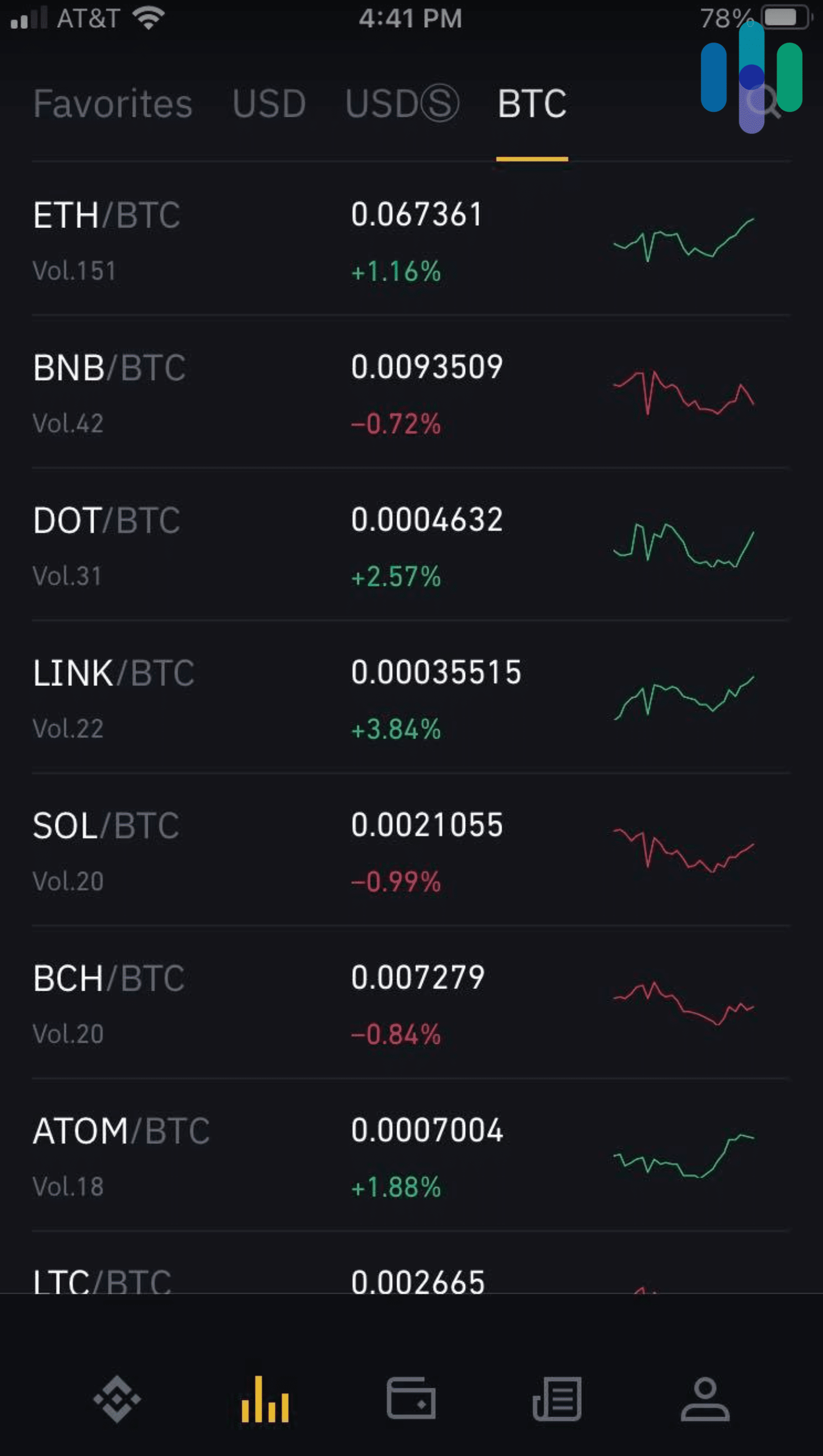 ‎Binance: Buy Bitcoin & Crypto on the App Store