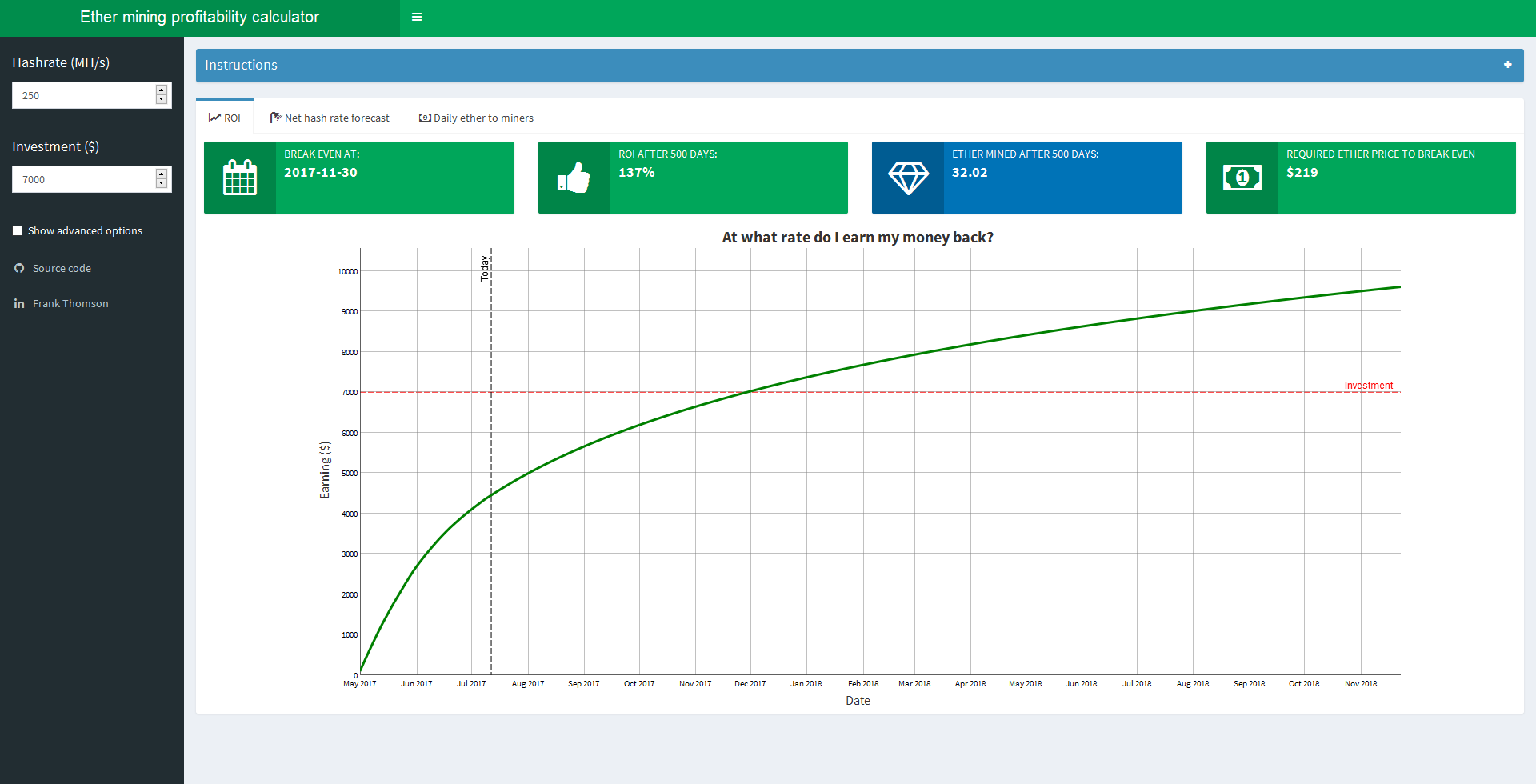 Mining calculator Ethereum POW (ETHW) - cointime.fun