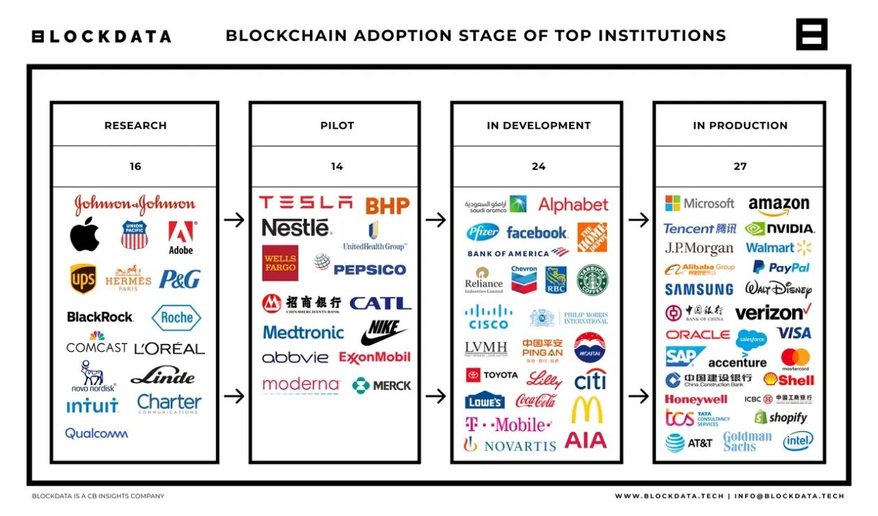 The bridge between crypto and traditional finance | Xapo Bank