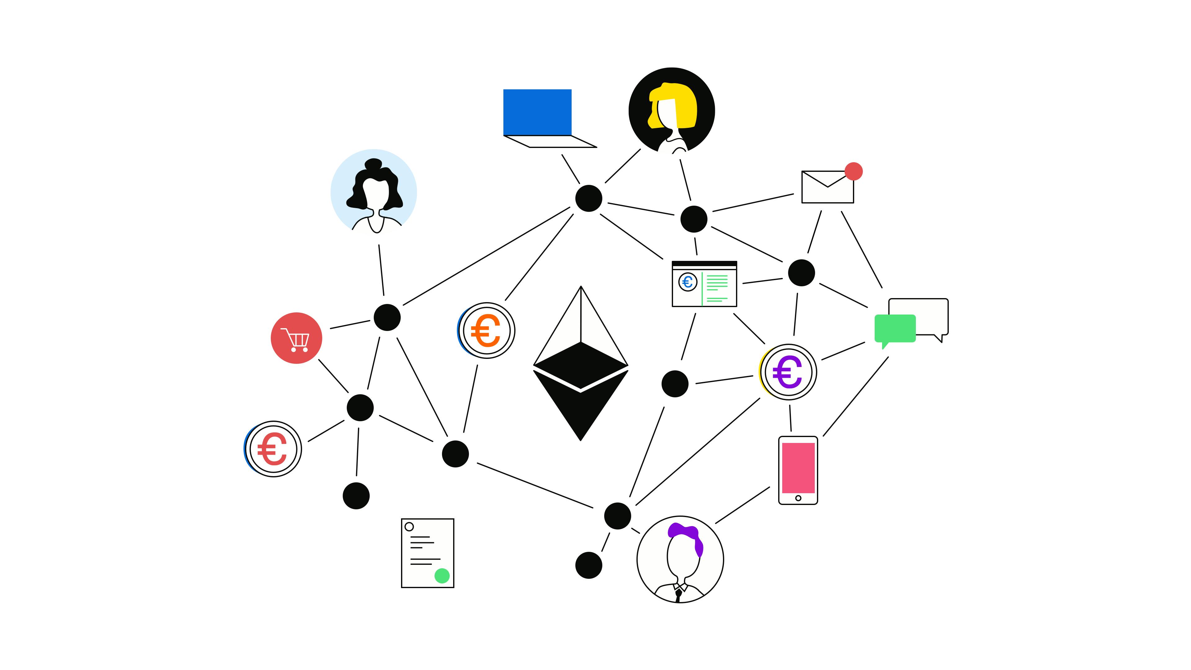 What Is Ethereum Blockchain; and its Key Use Cases? | Gemini