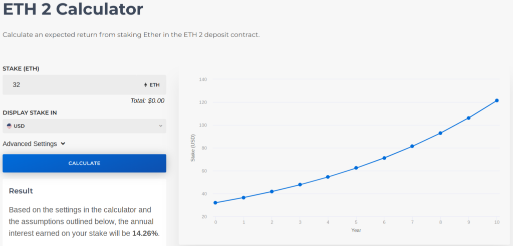 Staking Interest Calculator | Staking Rewards