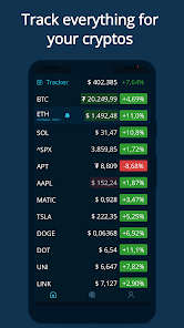 A Comparison of Cryptocurrency Price Trackers