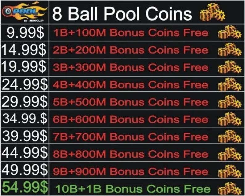 8 Ball Pool: The world's #1 Pool game