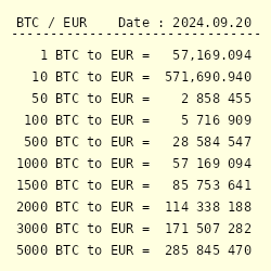 10EUR to BTC Exchange Rate | 10 Euros to Bitcoins Conversion | Live Rate