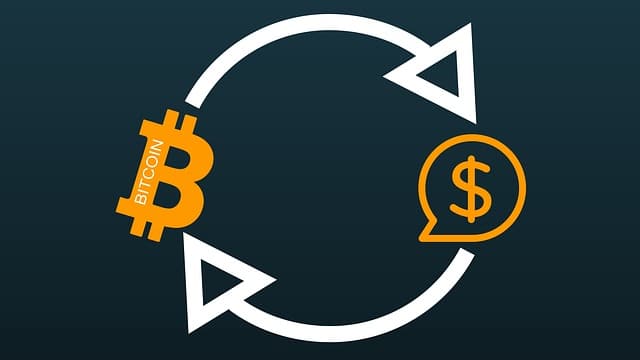 BTC to USD currency converter - Currency World