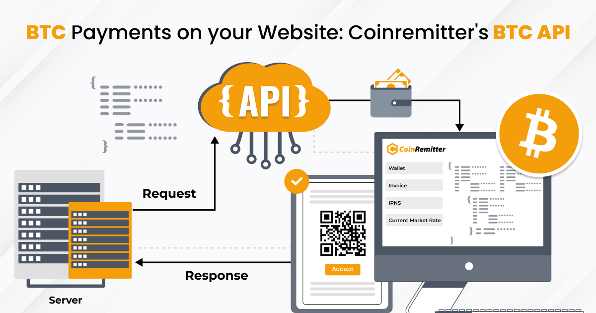 9 Best Cryptocurrency APIs (Updated for )