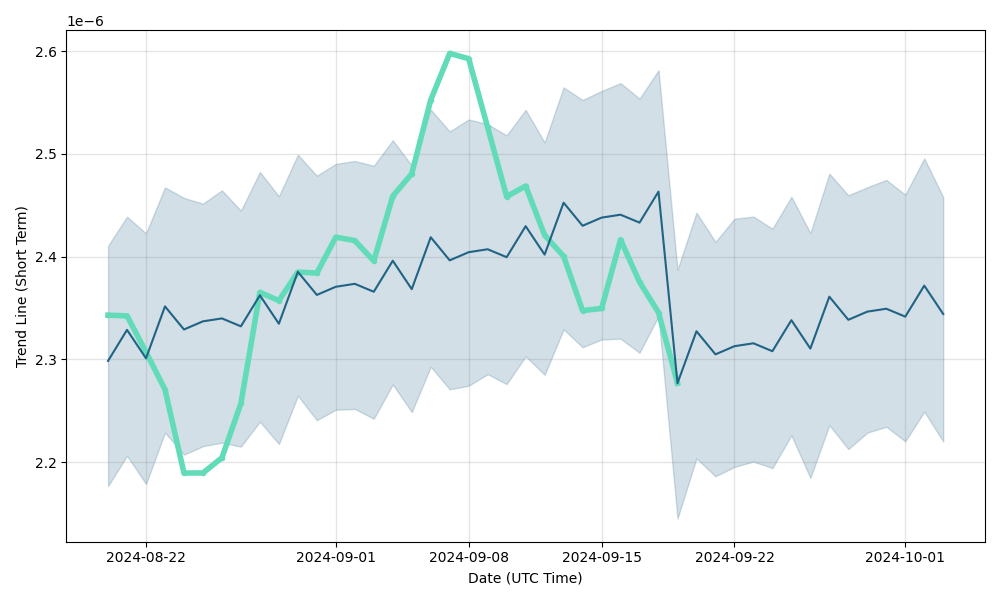 BTCCNY Charts and Quotes — TradingView