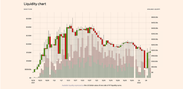 crypto-trading-strategies · GitHub Topics · GitHub