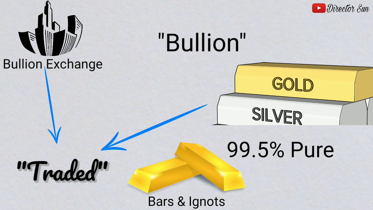 Bullion Market: Overview, Different Types, FAQ