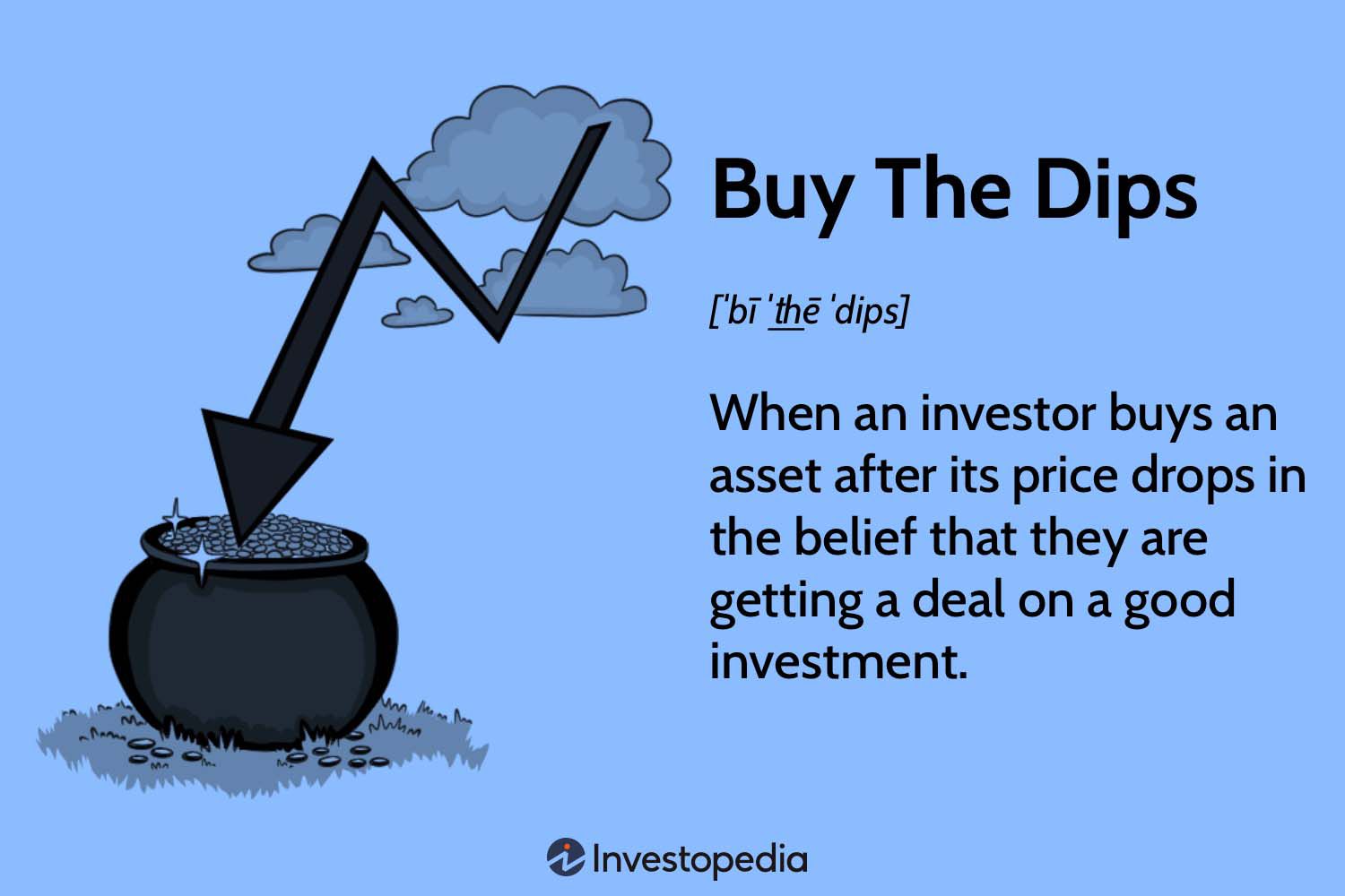 Should You Buy the Dip? - NerdWallet