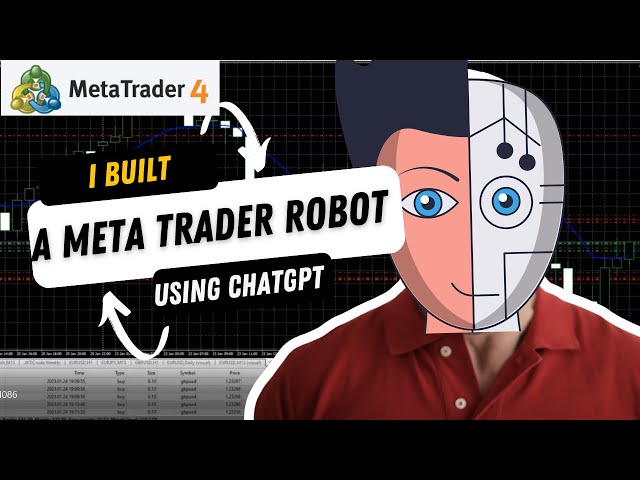 Create a Profitable Trading Bot with MetaTrader 4 and MQL4