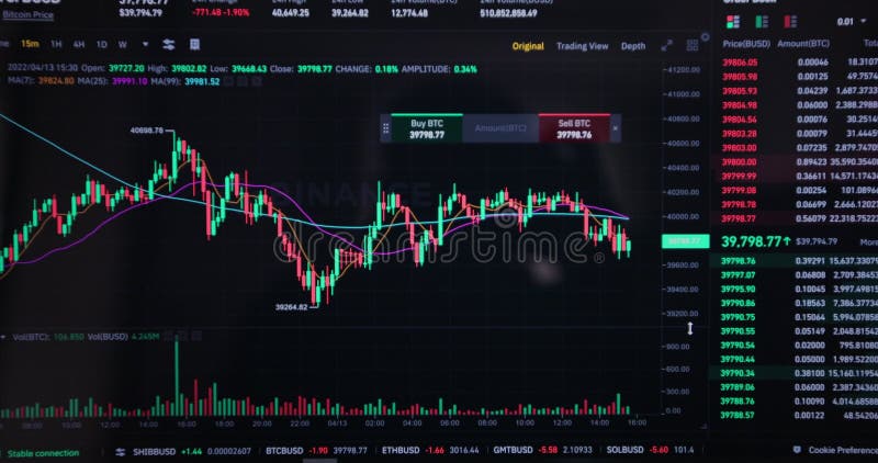 Top Cryptocurrency Prices and Market Cap