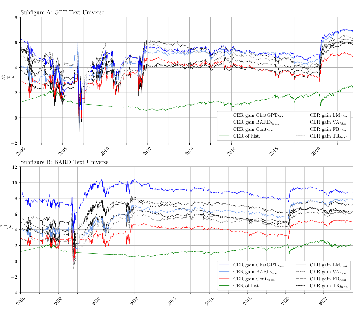 Quantopian Brings Algorithmic Trading To The Masses | Hacker News