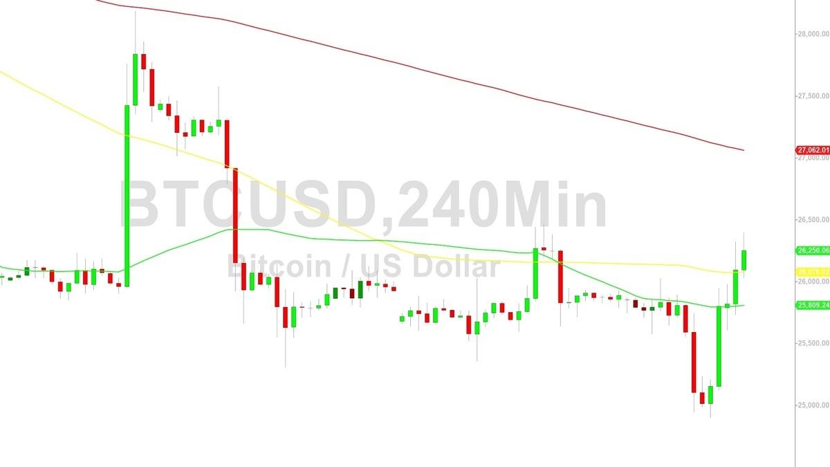 Bitcoin SV price today, BSV to USD live price, marketcap and chart | CoinMarketCap