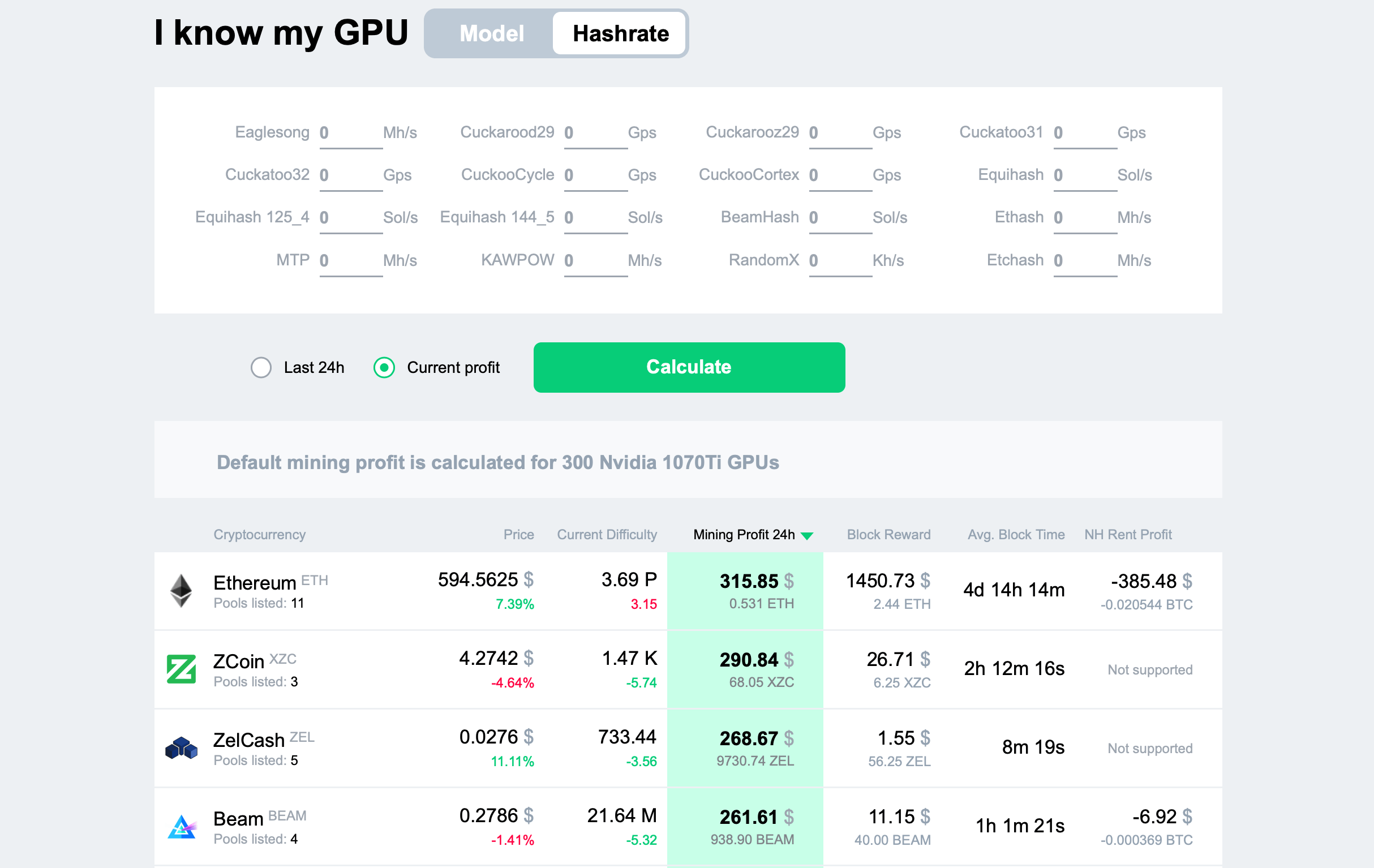 | Profit - cointime.fun