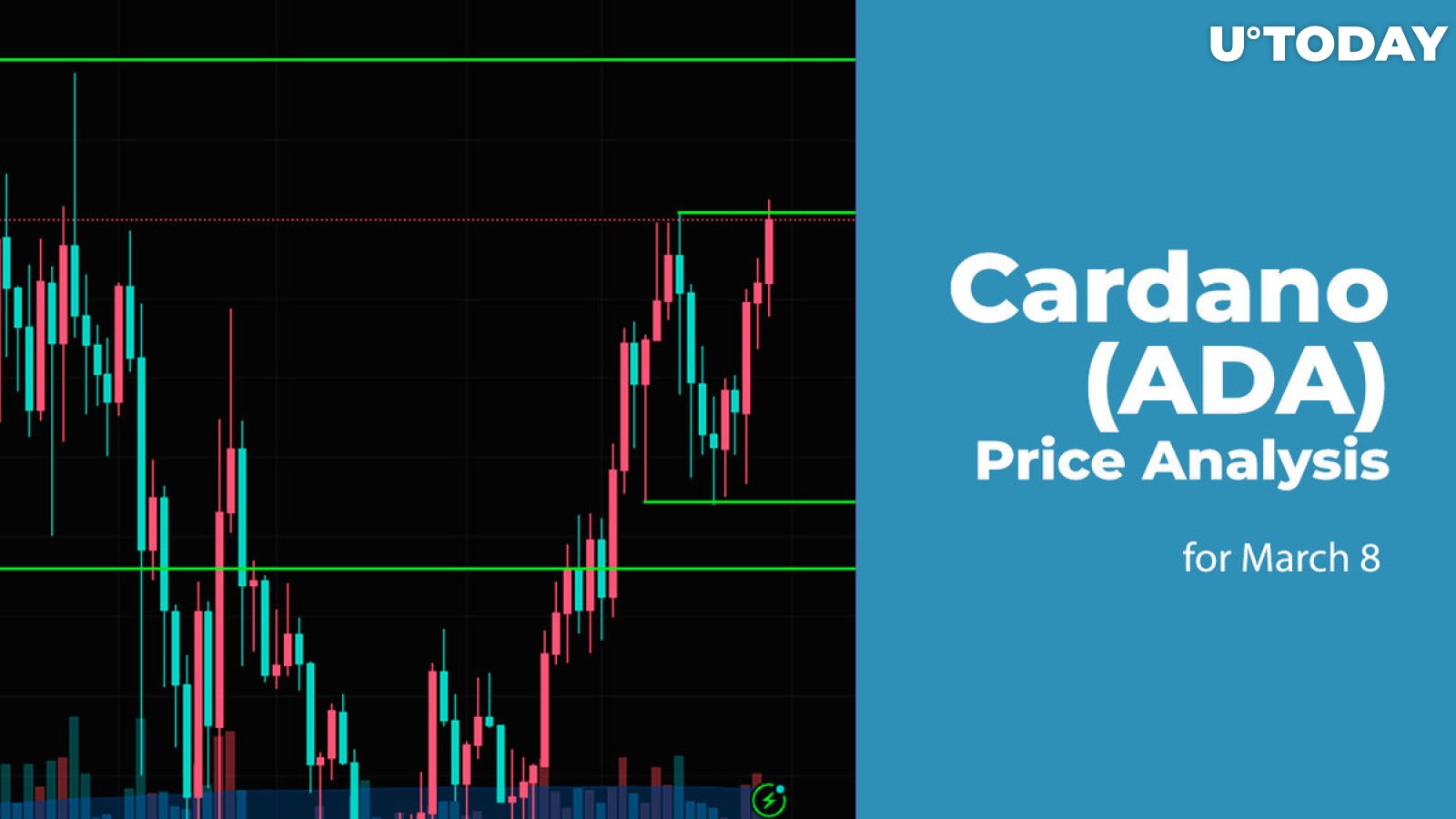 Cardano Price Prediction: Can It Finds Its Footing? – Forbes Advisor Australia