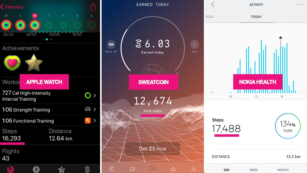 ‎Sweatcoin Walking Step Counter on the App Store