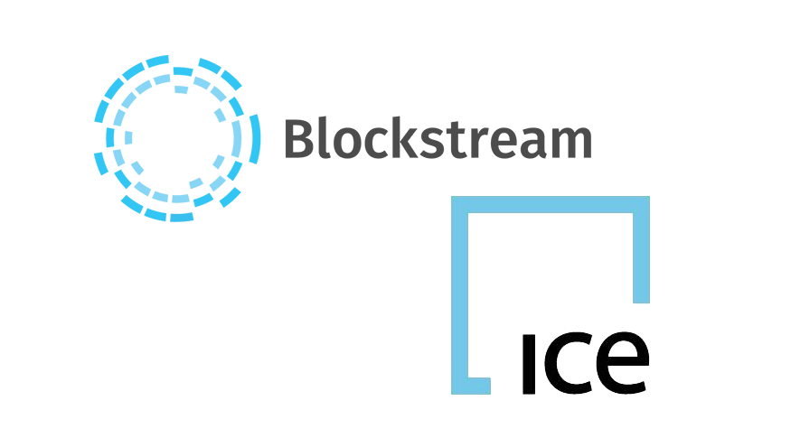 CQG | Market Data Fees