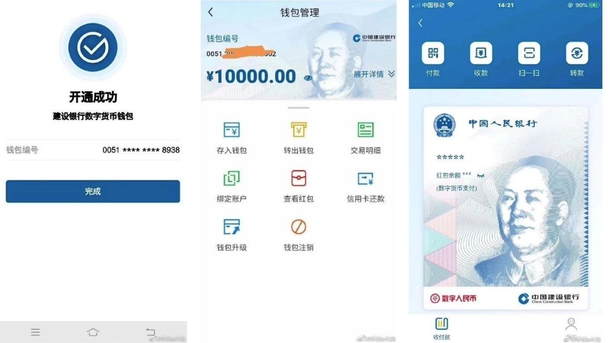 How does China's Digital Currency Work?