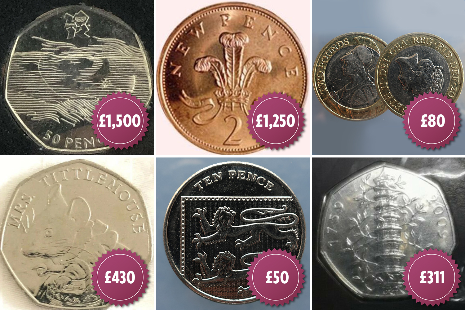 Rare Coins In The UK | Rare British Coins In March 