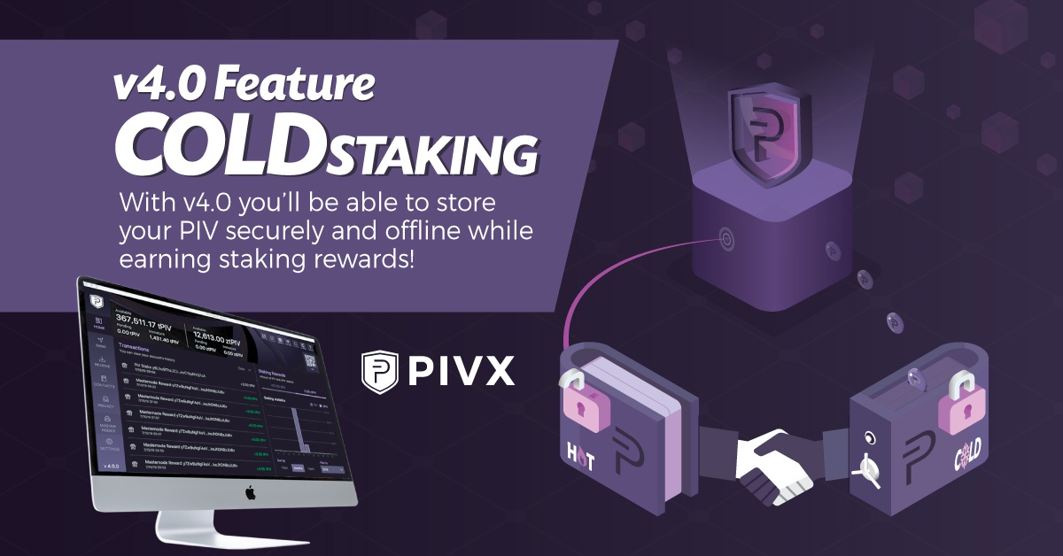 Pivx Masternode: Profit, ROI & Setup Guide