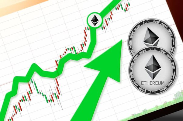 ETC Price Prediction: When Ethereum Classic $1,? – Etherplan