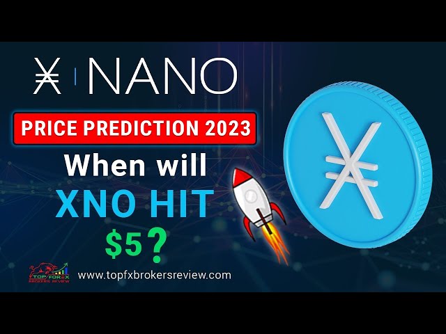 Nano (XNO) Price Prediction for - - - - BitScreener