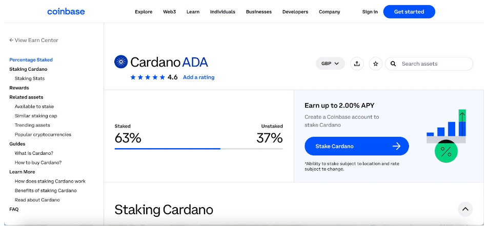 How to Stake on Coinbase: A Step-by-Step Guide for 