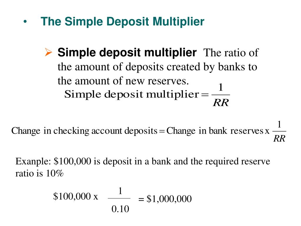 Deposit Multiplier: Definition, How It Works, and Calculation