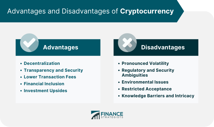 What are the Advantages and Disadvantages of Bitcoin?