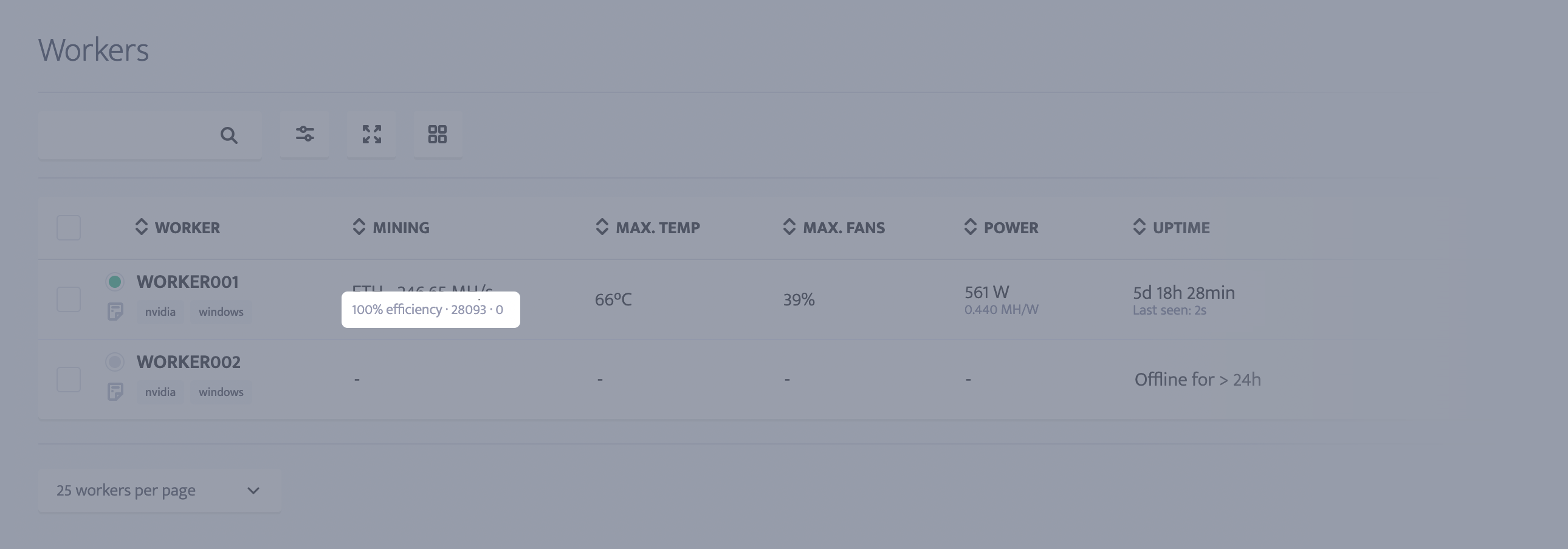 Radiant (RXD) ShaD | Mining Pools