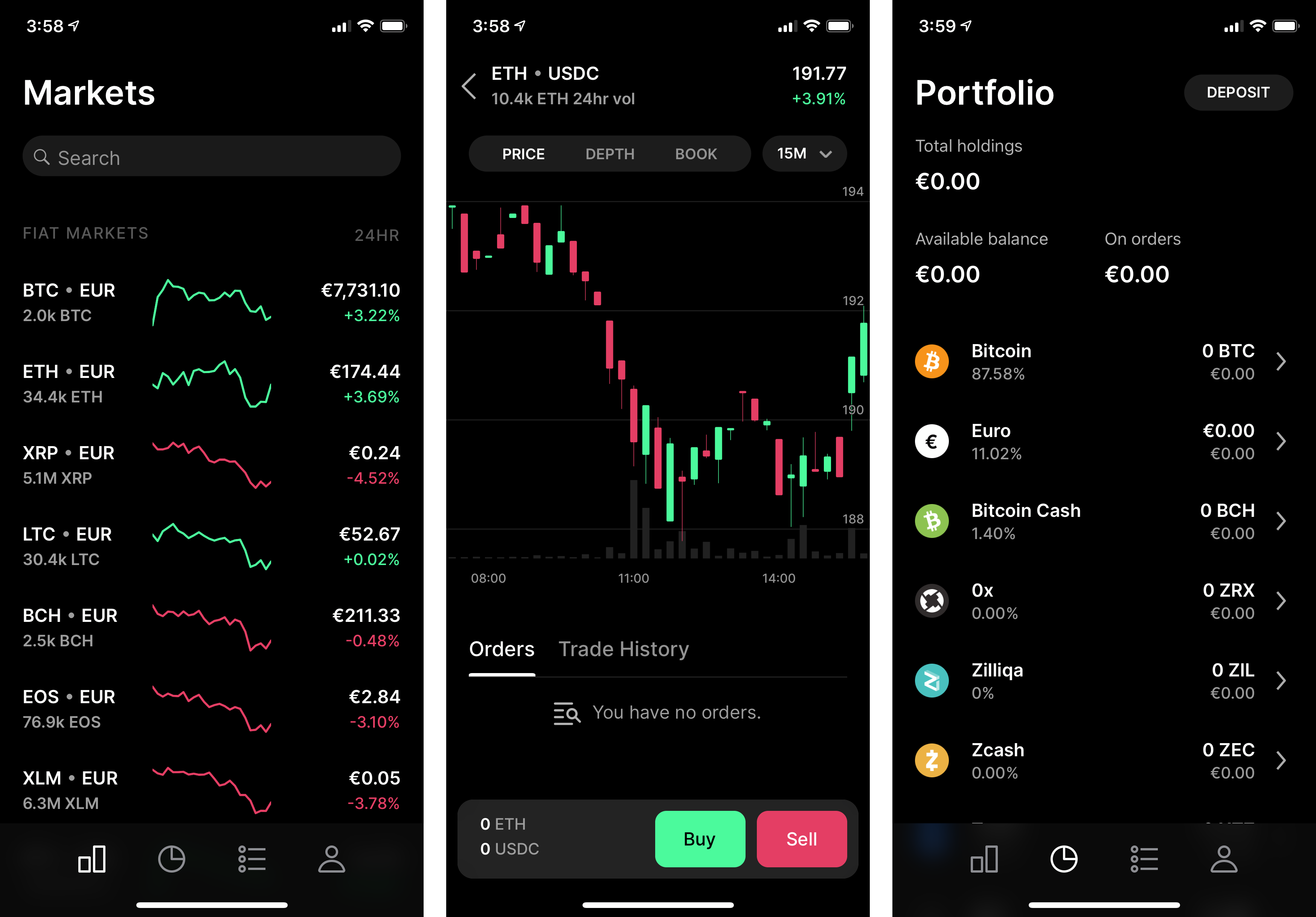 Coinbase Vs. Coinbase Pro: Why Pro Is Better For Investors