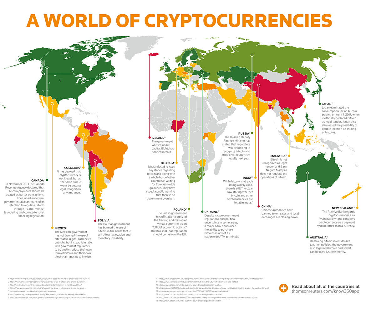 Blockchain & Cryptocurrency Laws and Regulations | India | GLI