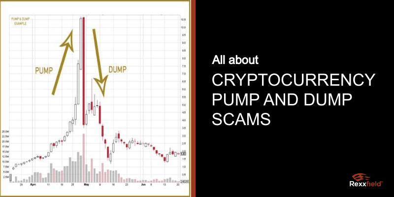 What is Pump and Dump Crypto Trading?