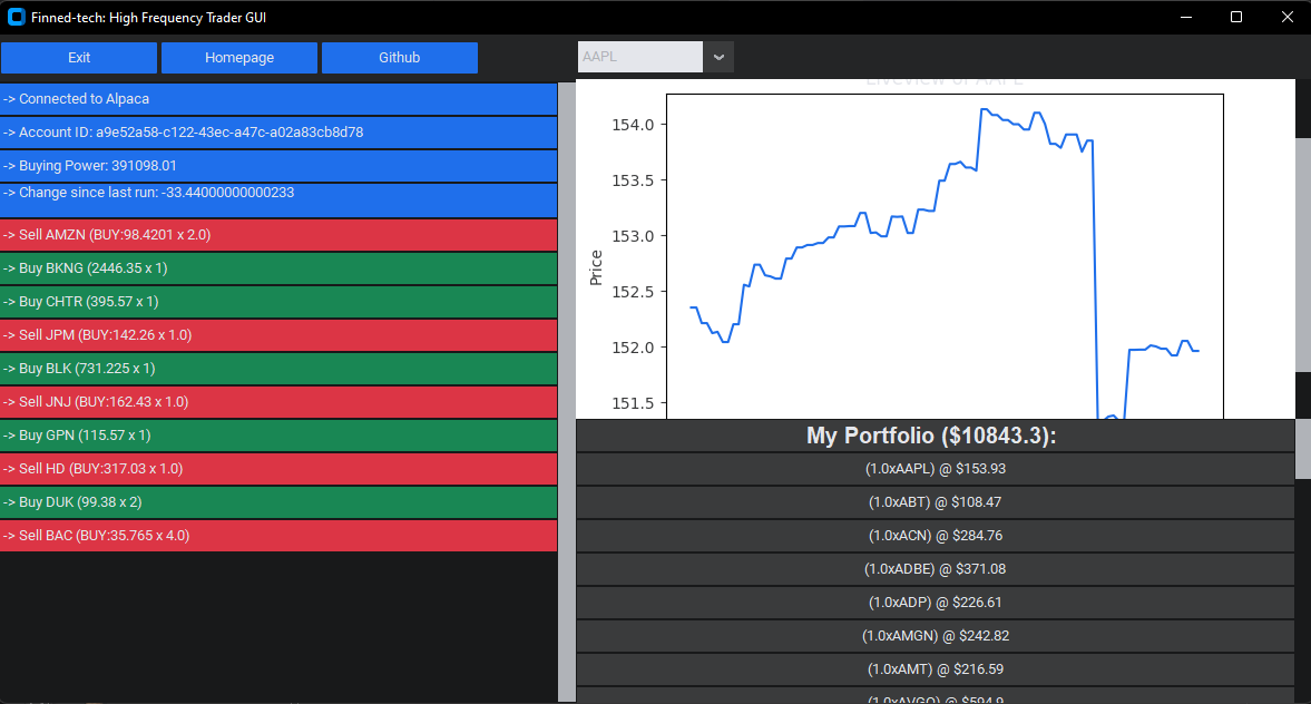 stock-trading · GitHub Topics · GitHub