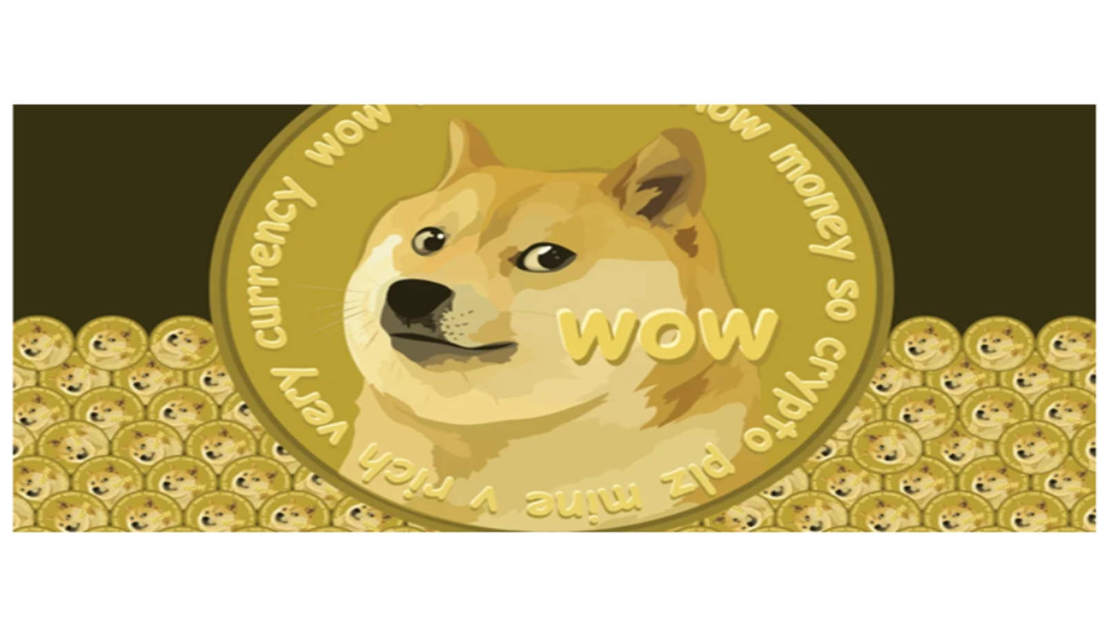 Best Dogecoin Trading Platforms in UAE (UPDATED) | Business